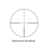 Lunette de chasse polyvalente GPO Spectra 1.5-9x32 