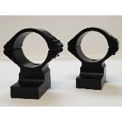 MONTAGE ALLIAGE - MARLIN - TALLEY