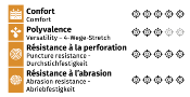 PANTALON TRAQUE ET BATTUE - CALYDON - FRANCITAL 