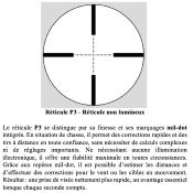 LUNETTE DE CHASSE 4-16 X 50 KLASSIK LM P3 CLASSIC SCHMIDT & BENDER
