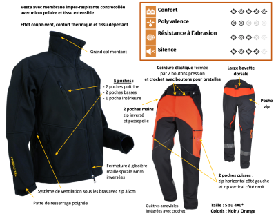 PANTALON DE CHASSE MERCURE FRANCITAL