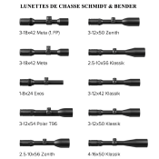 LUNETTE DE CHASSE 3-18x42 META 2.FP - SCHMIDT ET BENDER 