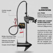 Moteur électrique spécial Float Tube Minn Kota - 40lbs - 12V - 91cm