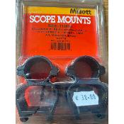 Colliers MILLETT See-Thru pour rail Weaver